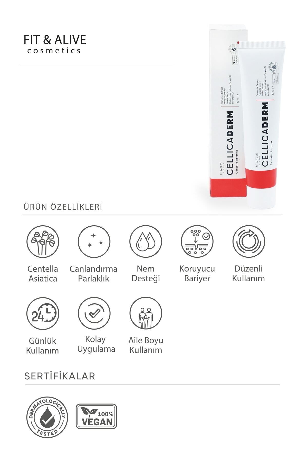 Cellicaderm 40 ml